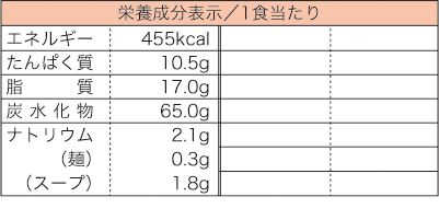 RAMEN SHIO 97G×3PACKS　